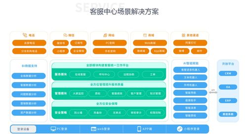 金萬維云聯(lián)榮膺2021中國能源化工行業(yè)優(yōu)秀數(shù)字化解決方案獎，引領社會經(jīng)濟咨詢服務新航向